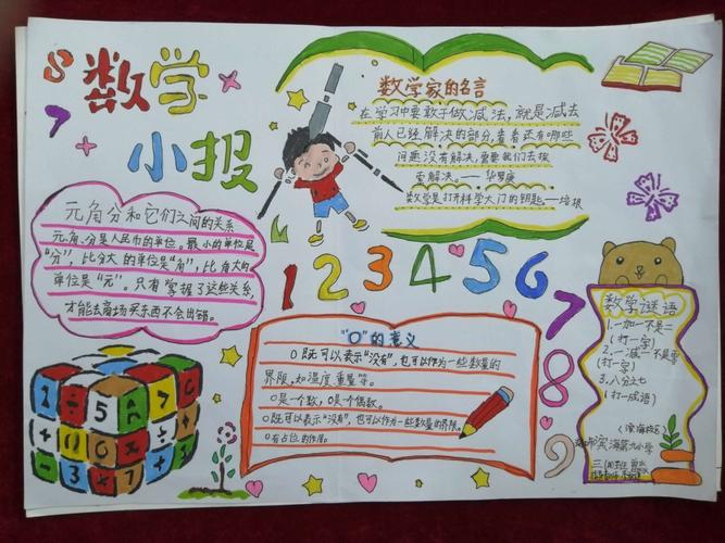 乐趣滨海九小滨海校区三年级生活中的数学手抄报比赛 - 美篇