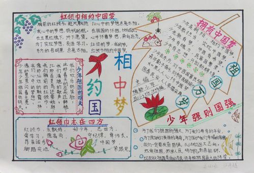 手抄报比赛加深了同学们对中国梦的理解和感悟坚定了同学们对梦想
