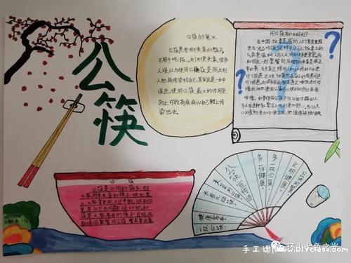 文明餐桌公筷公勺手抄报制作方法