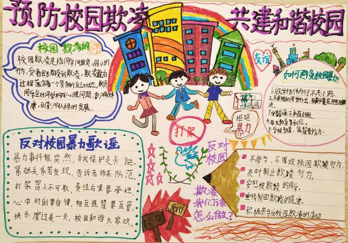 红安县第二小学开展以扫黑除恶预防校园欺凌为主题的手抄报评比