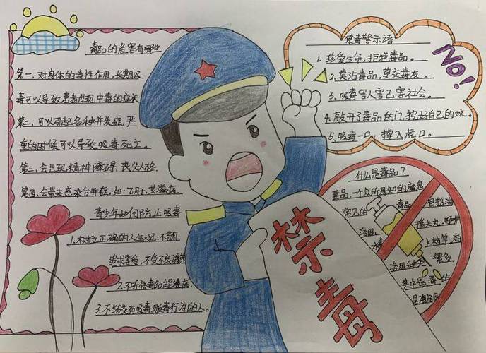 潍坊外国语小学开展禁毒手抄报活动教育