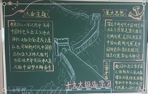天华公司工会专题黑板报宣传十九大会议精神
