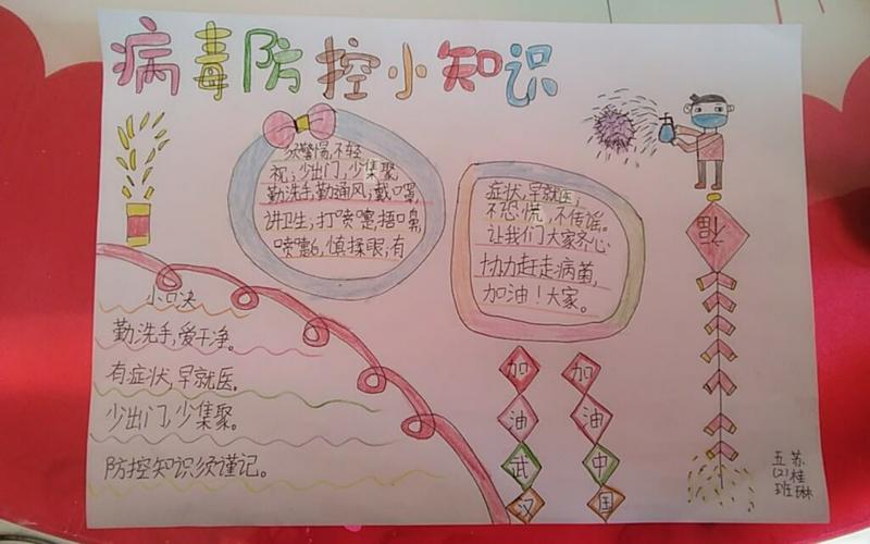 高河联合小学学生预防传染抗病毒手抄报展示
