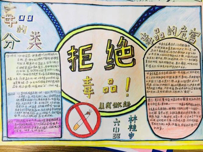 小手牵大手共建无毒家园2020年阳江市青少年禁毒宣传手抄报比赛开始