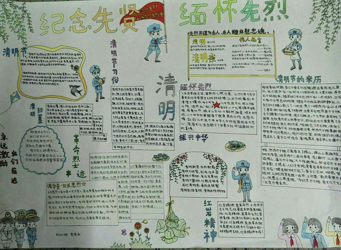 手抄报展示副本 清明节是我国的最重要的传统祭祀节日中华民族历史