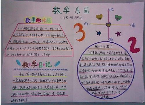 中国-408kb三年级数学手抄报图片及资料大全三年级数学手抄报-趣味