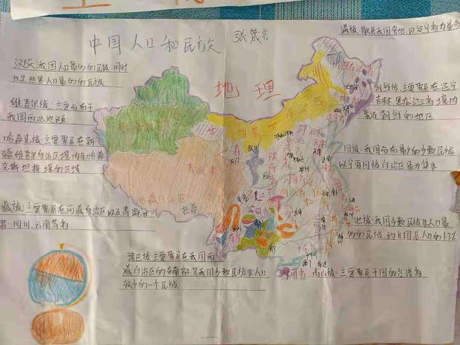 科尔沁实验初中七年级十班地理第三期手抄报主题内容中国的人口和