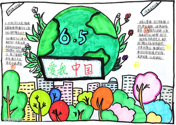 世界环保日手抄报版面设计图-图1世界环保日手抄报版面设计图-图2世界