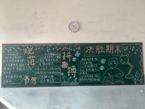 黑板报评比活动 写美篇 可以说学校是推广普通话和教授规范化文字的