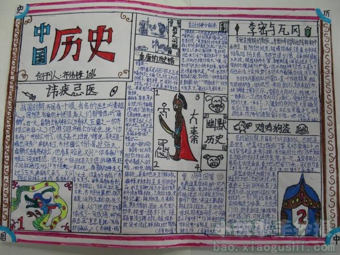 手抄报基地 学科 历史  正文         历史是一门很深的学问中国是