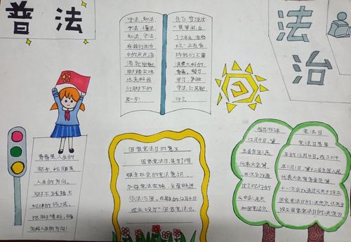 灌云县东王集中心小学124国家宪法日举行手抄报比赛