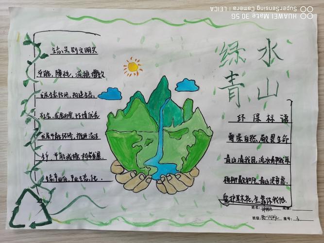 守护绿水青山建设美丽中国的手抄报美丽中国手抄报
