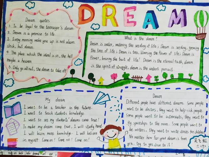 小学第三届英语节之创意手抄报活动 写美篇根据不同年级学生的特点