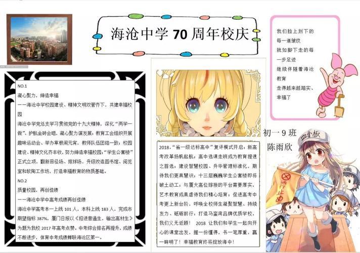 中国海军七十周年手抄报校庆十周年手抄报