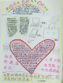 现代中国传递信息的手抄报 中国传统手抄报