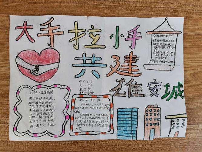 张市小学六年级一班金佳慧作品手抄报《小手拉大手共建雄安城》