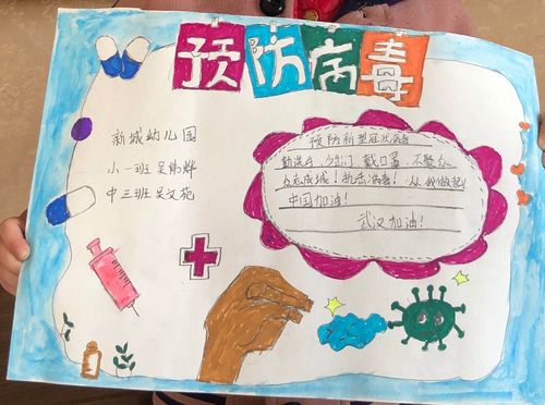 沙琅新城幼儿园防控疫情从我做起手抄报绘画作品集