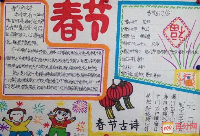 春节的习俗也是一样的本文为新年传统习俗手抄报希望对大家有帮助