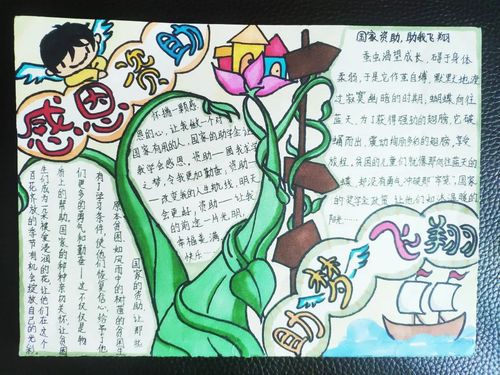怀化市16幅作品获奖省中小学生感恩资助助梦飞翔手抄报比赛结果揭晓