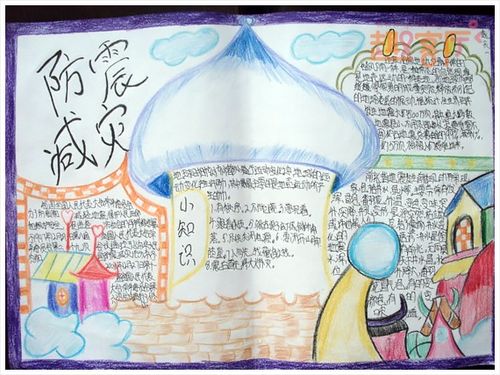 防震减灾手抄报内容图02小学生防震减灾的绘画.