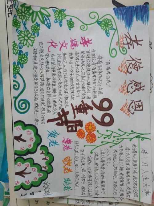 同学们制作手抄报学习重阳节的来历习俗表达对父母长辈的感恩之情