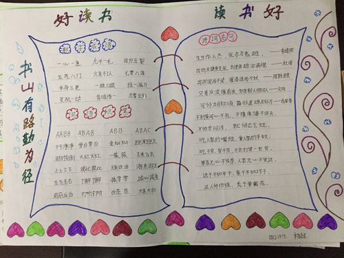 其它 朝阳小学四年级二班读书节主题手抄报 写美篇在安静的清晨或