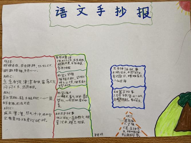 其它 手抄报---语文作业的一种有效形式记泾河新城高庄镇高庄小学三
