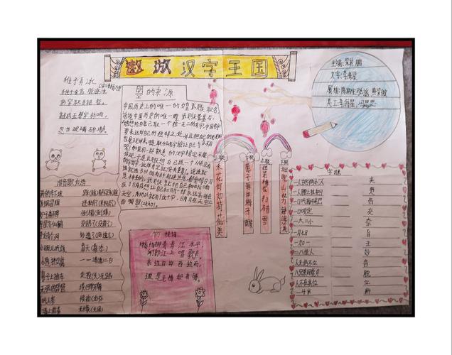 收集了有关汉字有趣的谜语对联谐音歇后语及故事以手抄报形式呈现