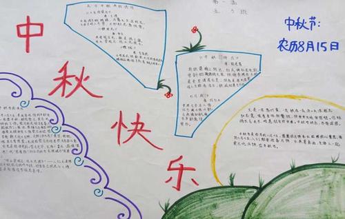 有关中秋节的手抄报设计图片