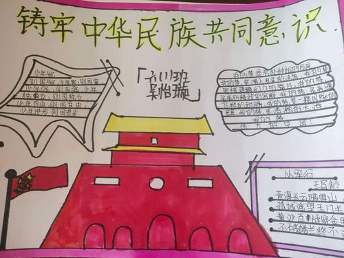 蒙西阳光学校 六年级一班 铸牢中华民族共同体意识 手抄报展示