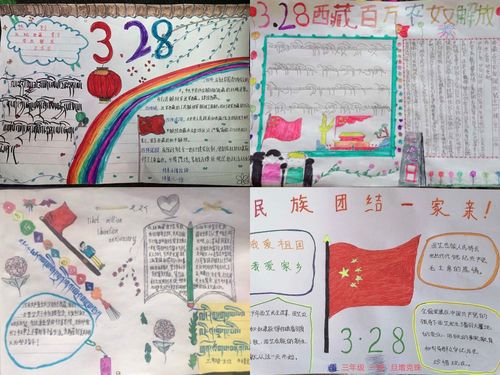 西藏百万农奴解放61周年纪念日手抄报评比活动