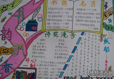 关于中华传统美文诵读的手抄报经典诵读手抄报