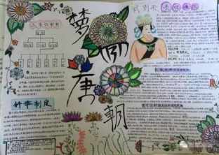 手抄报二唐朝的文化有关于唐朝盛世的手抄报 手抄报简单又漂亮盛唐