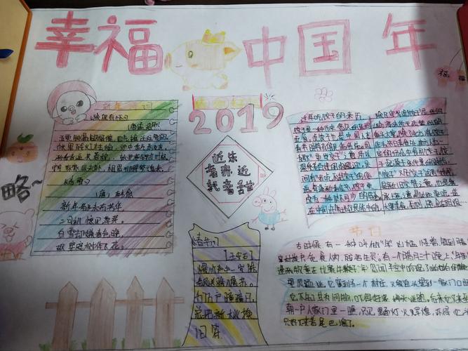 这是我画的幸福中国年手抄报.