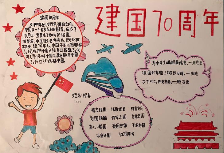 庆祝中华人民共和国成立70周年东洋小学国庆节手抄报评选活动