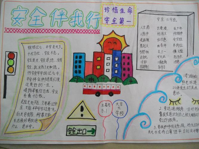 交通安全常识手抄报图片贾汪区汴塘中心小学开展了以消防安全知识为