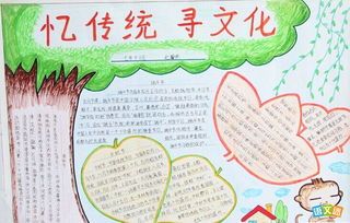 有关弘扬中华传统文化的手抄报 中华传统文化手抄报-蒲城教育文学网
