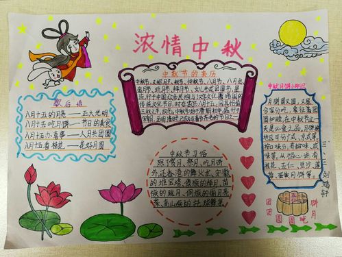 一小学三年级三班中秋诗词手抄报活动展示 写美篇        中秋节以月