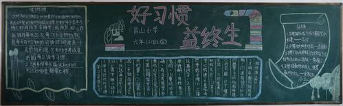 终身昌山小学开展黑板报评比活动 写美篇 为了加强学生学习习惯