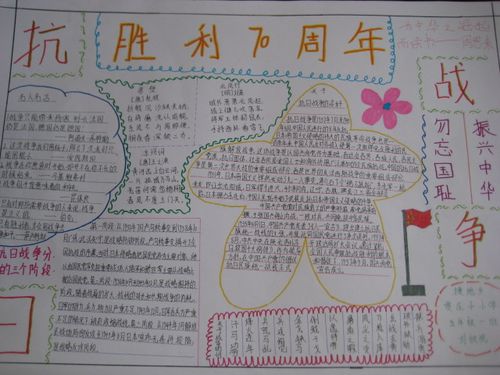 黑板报及手抄报等形式介绍抗日战争胜利65周年的革命小学生手抄报