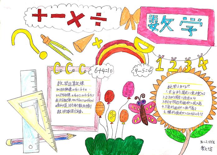 让喜悦与数学同行通渭县思源实验学校五年级2班数学手抄报展示