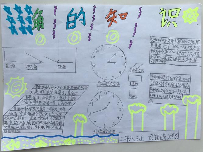 包头市蒙古族学校二年八班向阳花9797动感中队数学手抄报《角和