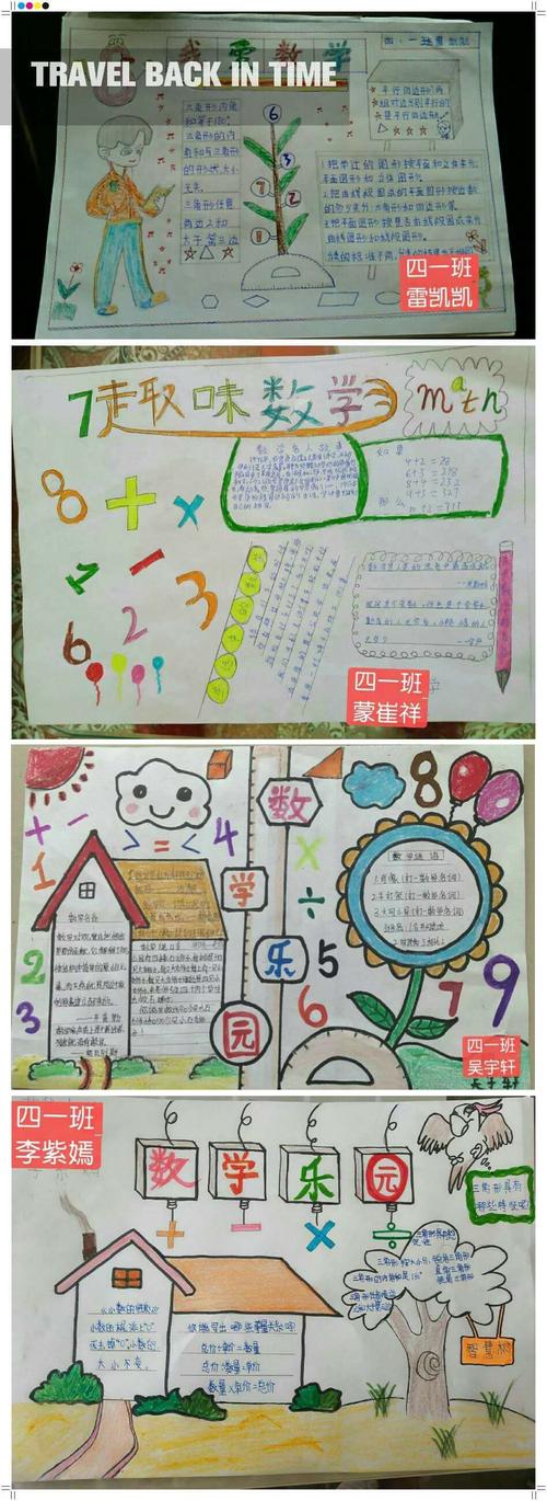 发挥想象奇妙创造城关镇菁华小学四六年级数学手抄报活动