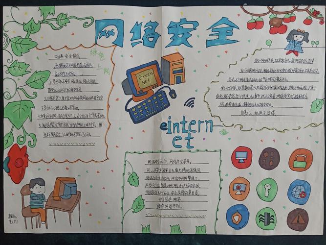 青少年在行动沛县第五中学手抄报作品展 写美篇一起来看看 七年级