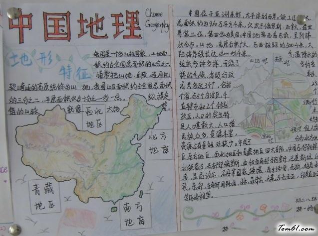 中国地理手抄报版面设计图2