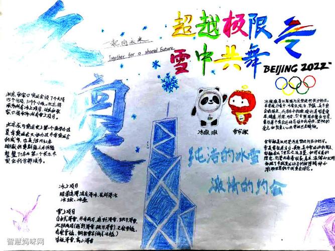 2022北京冬奥会主题手抄报小学生版-图42022北京冬奥会主题手抄报小