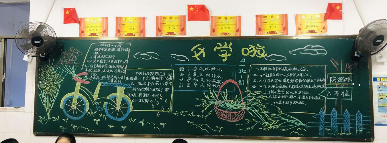 和谐绘新颜祁阳腾龙学校新学期新目标校园主题黑板报评比