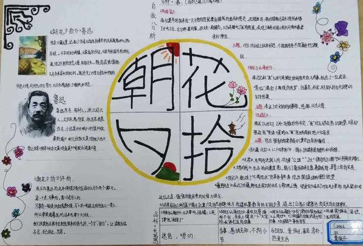 2002班阅读活动展示第二期《朝花夕拾》手抄报选辑