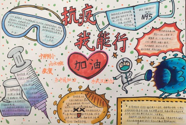 战 -手抄报和绘画作品 - 文明风济南市博物馆抗击疫情 青少年在行动手