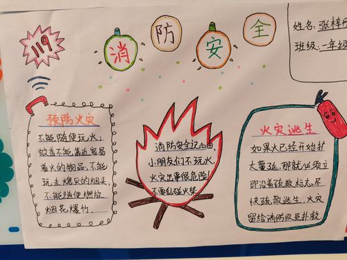 意识普及消防安全知识东张小学一年级开展了消防安全手抄报活动